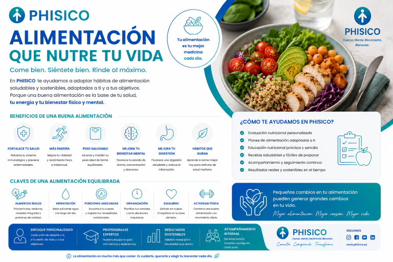Alimentación