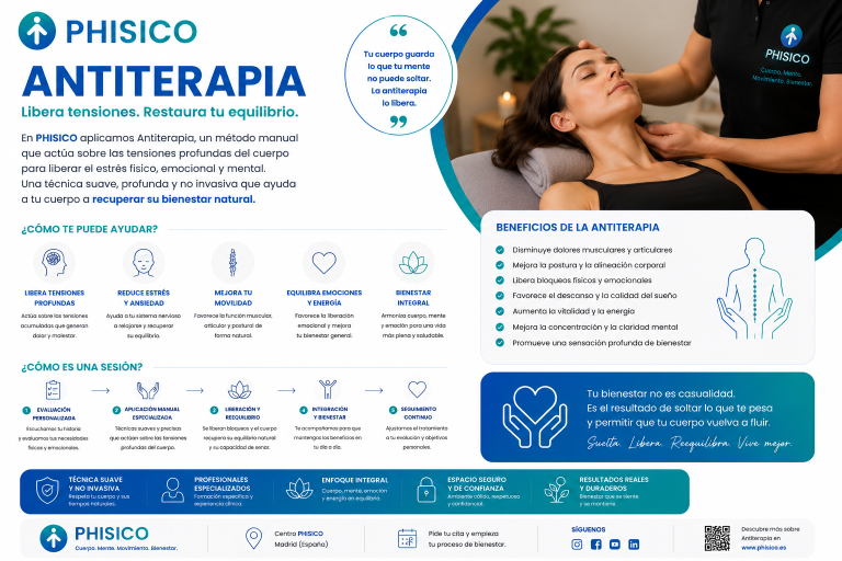 Antiterapia