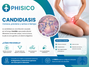 Candida