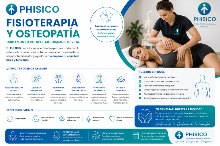 Fisioterapia/Osteopatía