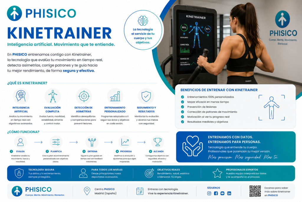 Kinetrainer